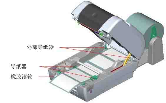 TSC標簽機官網_TSC TTP-345標簽打印機對貼紙的邊距有要求嗎？